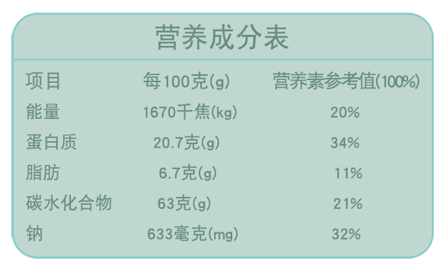 夾心海苔詳情頁已改方正字體640_12.jpg