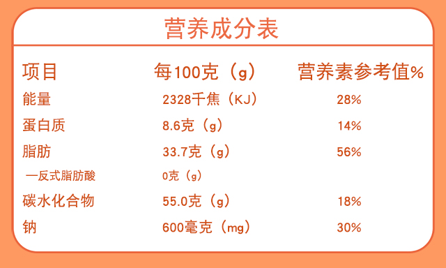 小脆丁詳情頁已改方正字體-640_10.jpg