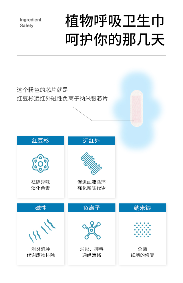 衛生巾詳情頁_03.jpg